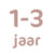 1-3 jaar